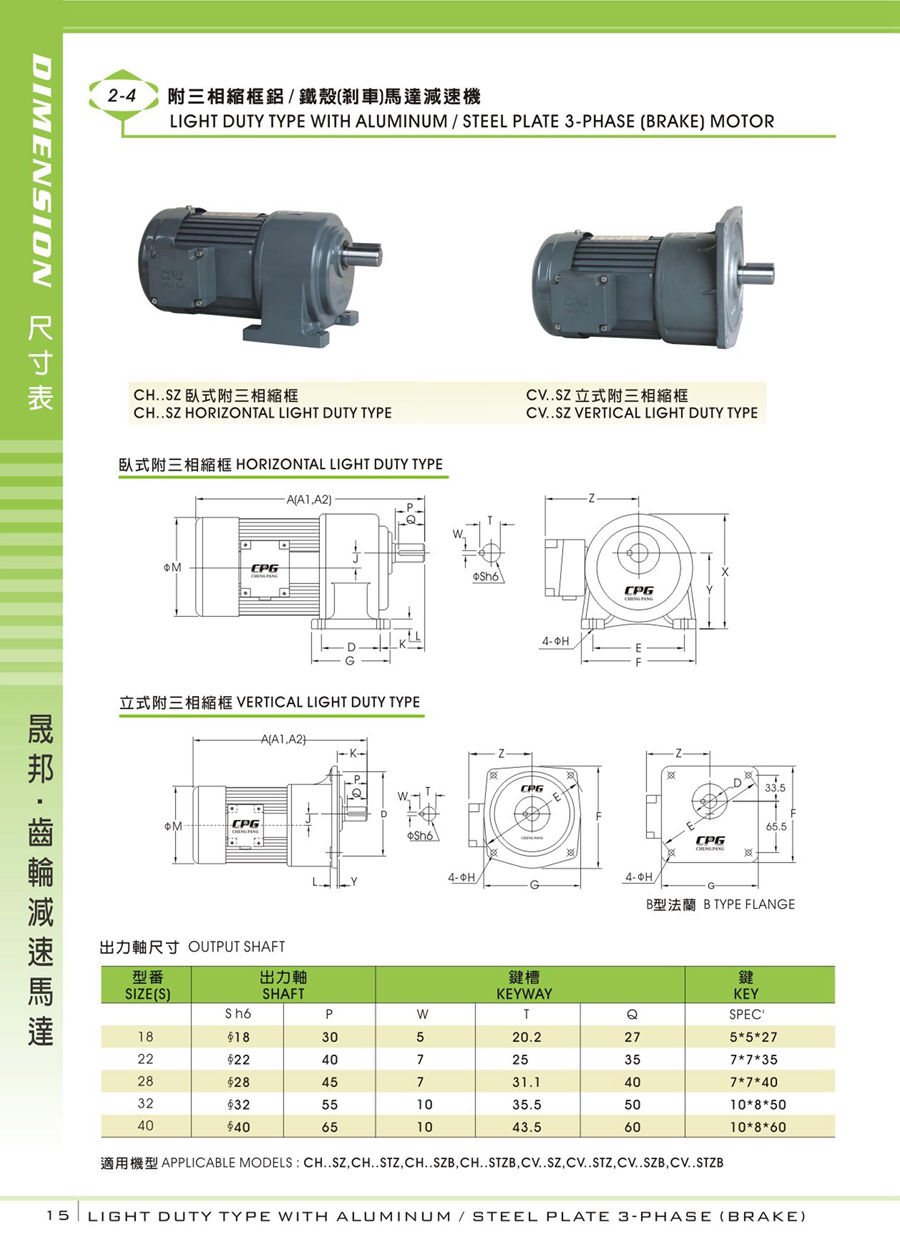 減速機